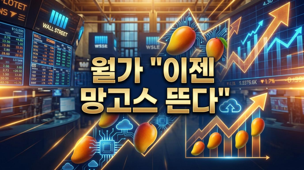 월스트리트 MANGOS 주식 시장 전광판