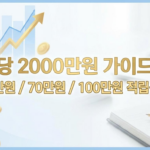 경제적 자유의 첫걸음: 연 배당 2000만원 달성 완벽 가이드 (2026년 최신)