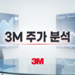 3M 2026년 주가 전망 및 혁신 분석