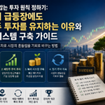 급등장 흔들림 없는 배당주 투자: 복리 시스템 구축 비법(2026ver)